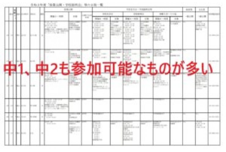 都立高校の説明会などの日程一覧