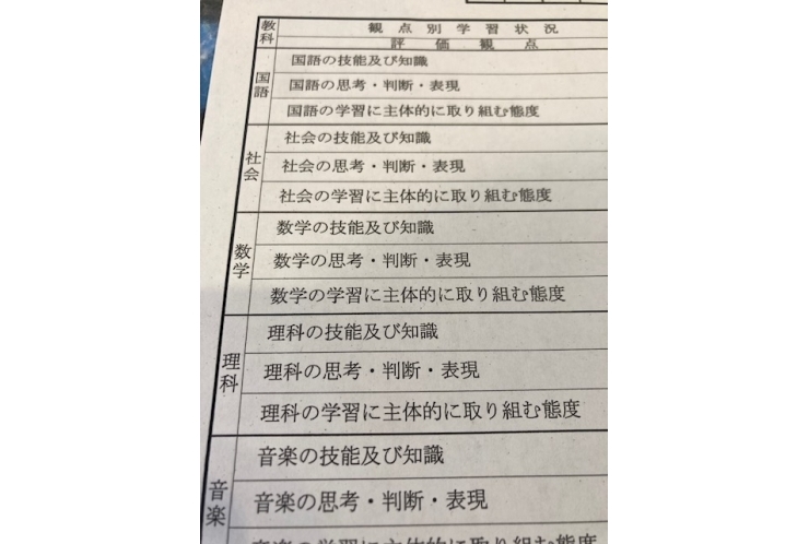 通知表が返却されました！内申アップおめでとう！