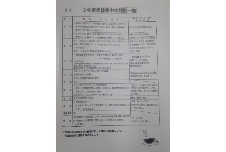 北町中2年生の皆さん！