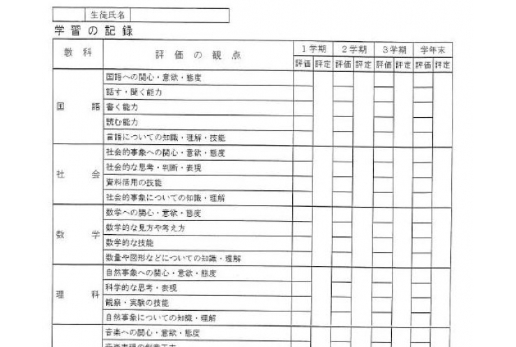 【通知表返却】中学生、改めて実技4科目の重要性に気づく