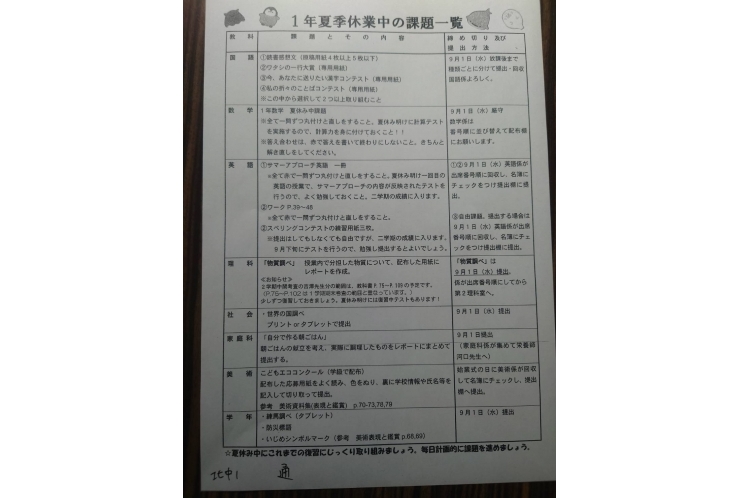 北町中1年生の皆さん！