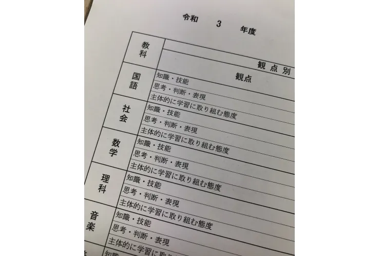 東神奈川・仲木戸の個別指導塾 学習塾 【英才個別学院 東神奈川・仲木戸校】1学期成績表