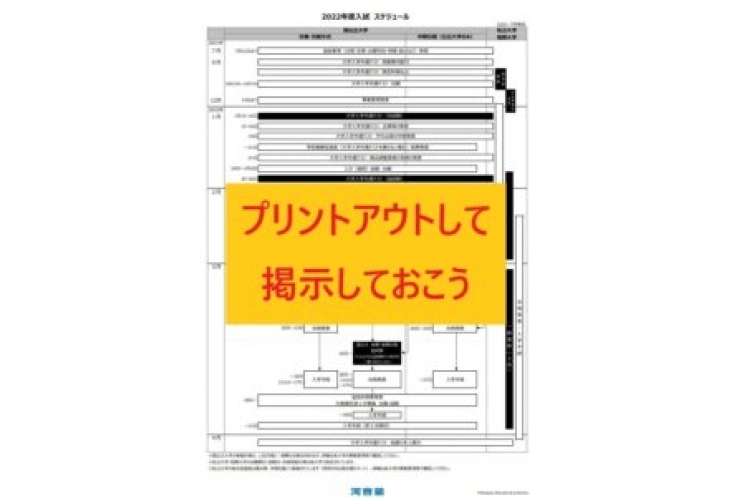 確認しよう「大学入試のスケジュール」