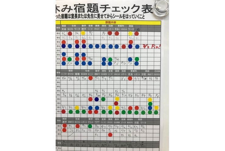 夏休みの宿題進んでますか？？？