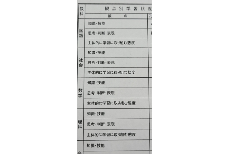 成績表アップの秘訣♪～Vol.2～