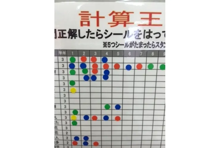 今年もこの季節 歌う室長第4弾 滝廉太郎先生の 花 の解説動画を貼っておくよ 学習アドバイス