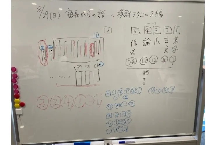 中３　第３回　模擬試験