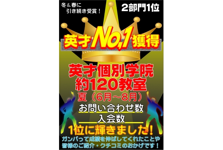 No,1に輝きました！