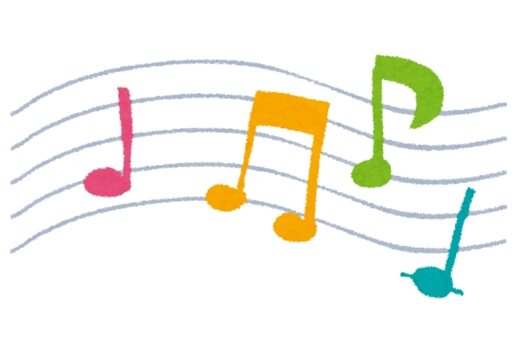 定期テスト　音楽の問題作りました！