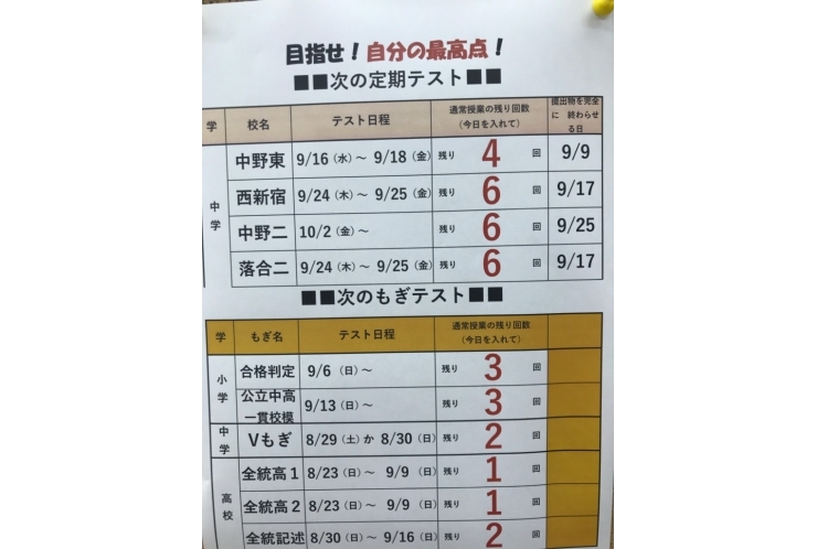 成績UPのための10個の㊙テクニック～その２～