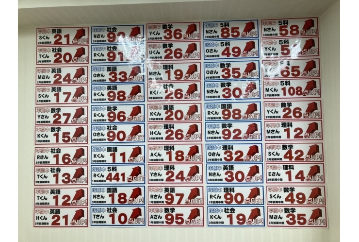 成績UPの貼り出しをしました！