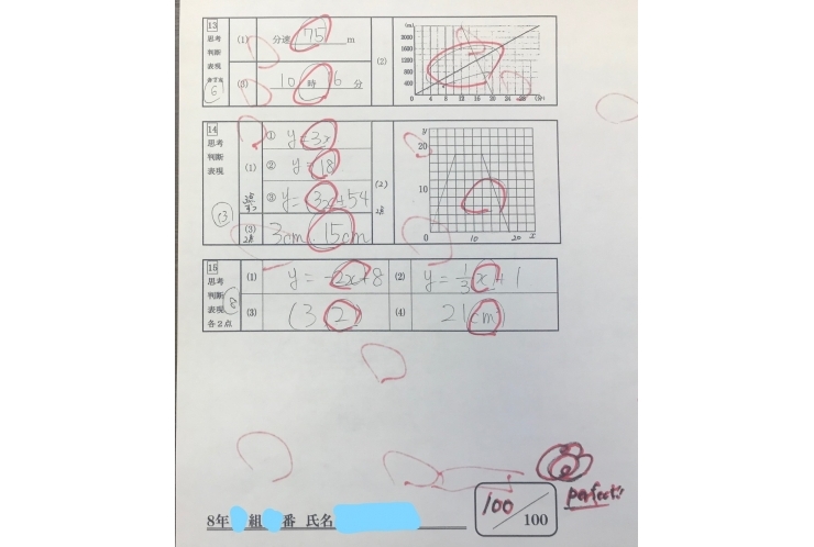 １００点おめでとう！！