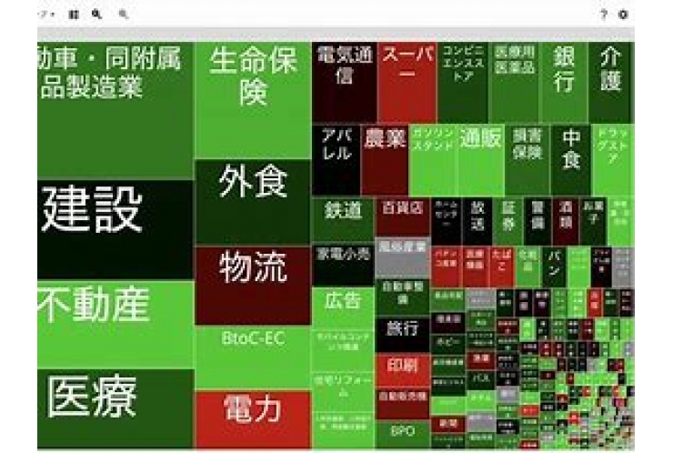 高校生の進路に役立つ情報！  個別指導　英才個別学院　立会川校