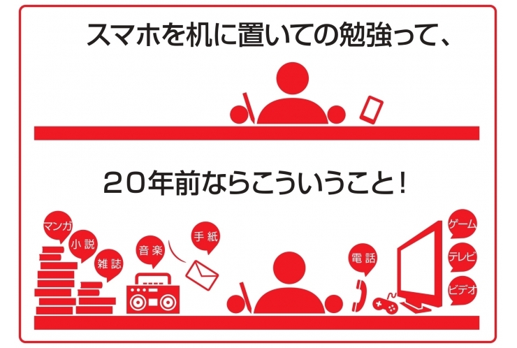 定期テストの成績をUPさせるために　その③