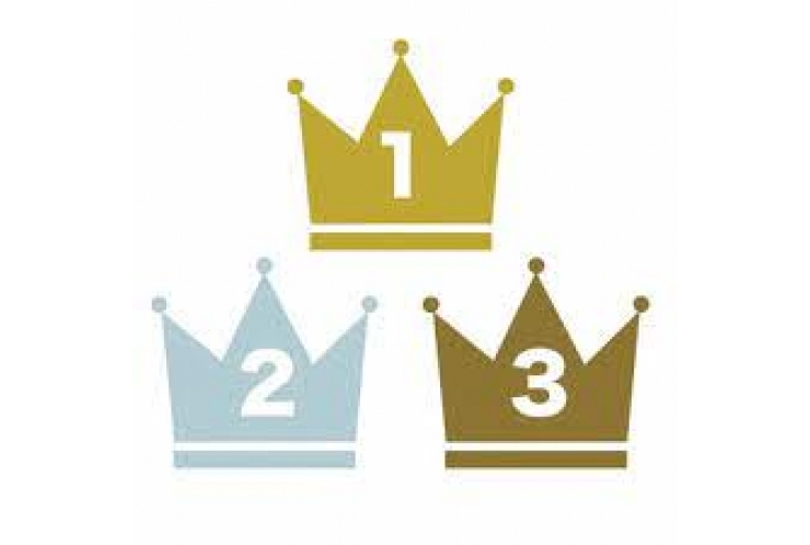 ランキングの信憑性とは