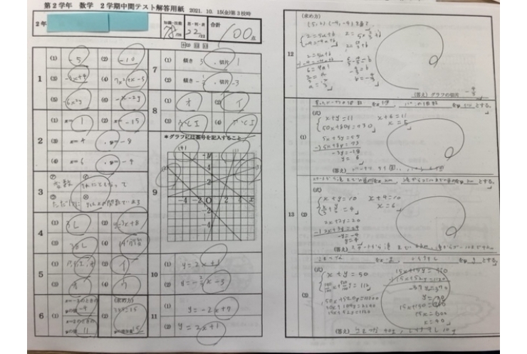 中間テスト結果　その5