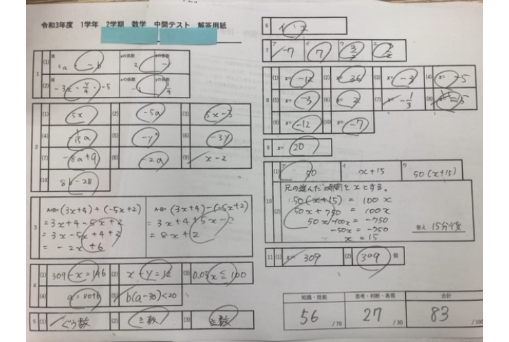 中間テスト結果　その11