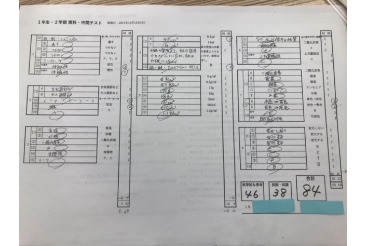 中間テスト結果　その14