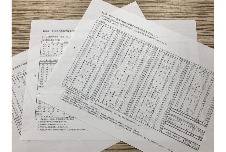 中学3年生の内申点