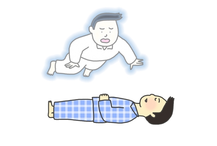 外から自分を見てみよう