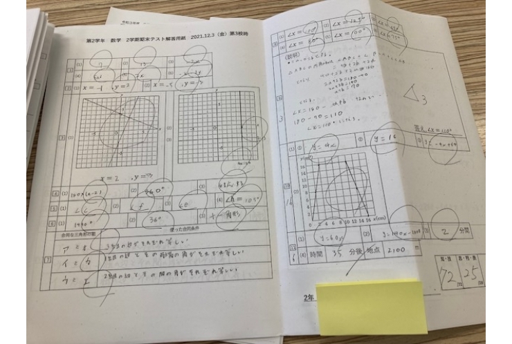 2学期末　中1.2年　テスト結果