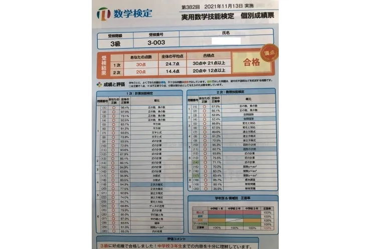 数検満点！