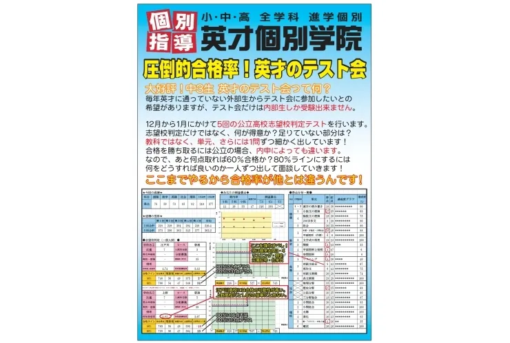 メリークリスマス！！テスト会！！