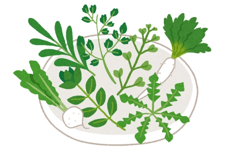 今日は何の日？