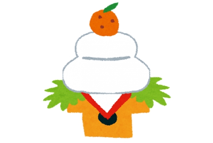 鏡餅の由来知ってますか？？