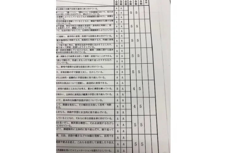オール５が出ています！