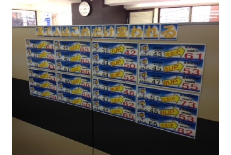 【効率的な入試対策】間違えた問題は問題集に×を付ける