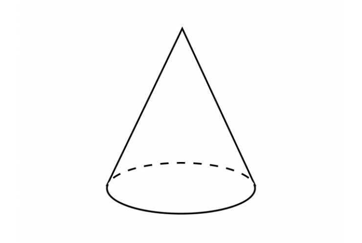 円錐の表面積の裏技 コラム