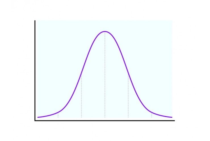 1番受かるのは何判定？