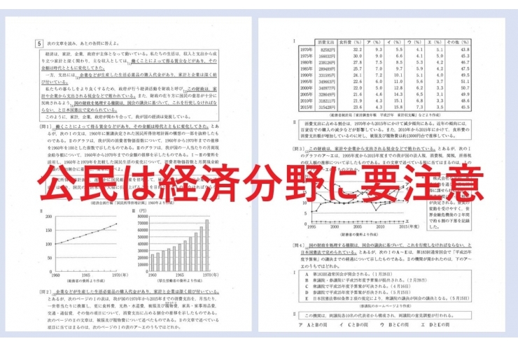 今年の都立入試を事前予想【社会】