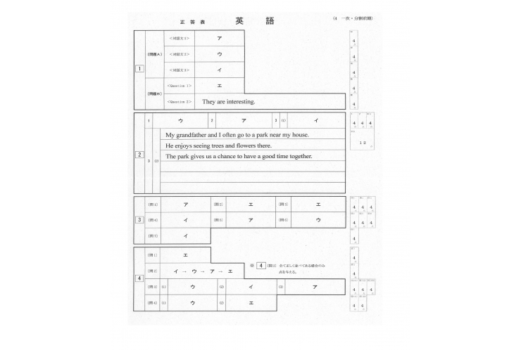 都立高校　一般入試　解答速報　英語