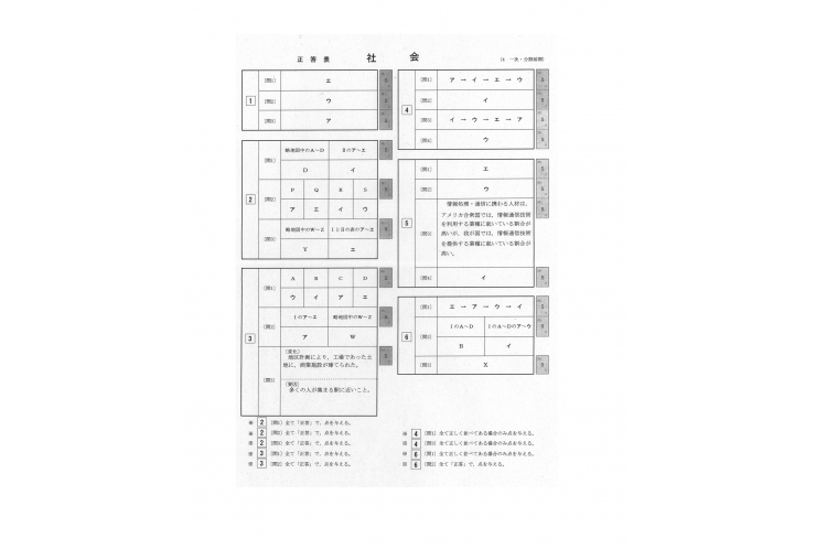 都立高校　一般入試　解答速報　社会