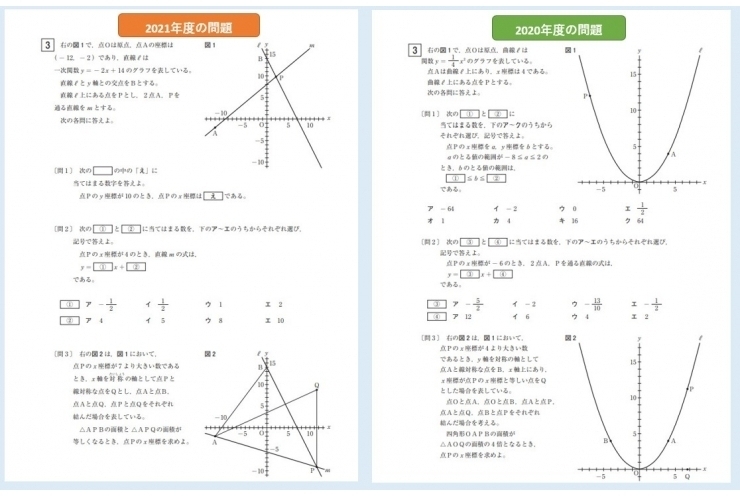 今年の都立入試の事前予想