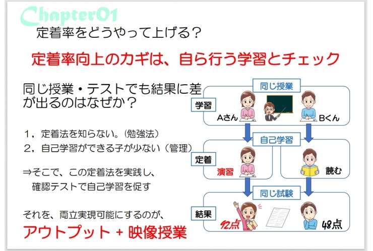 ココがすごい！公立中学生の5教科を個別指導塾が指導します③