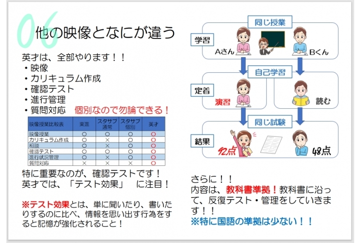 ココがすごい！公立中学生の5教科を個別指導塾が指導します⑨