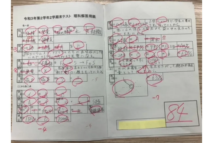 テストおつかれさま　その4