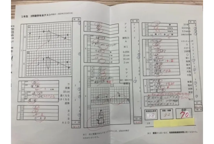 テストおつかれさま　その5