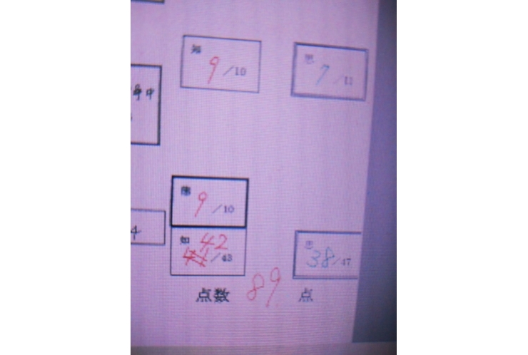 テスト結果速報！！