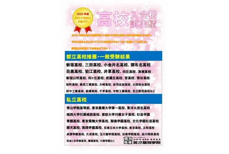 高校入試　合格実績