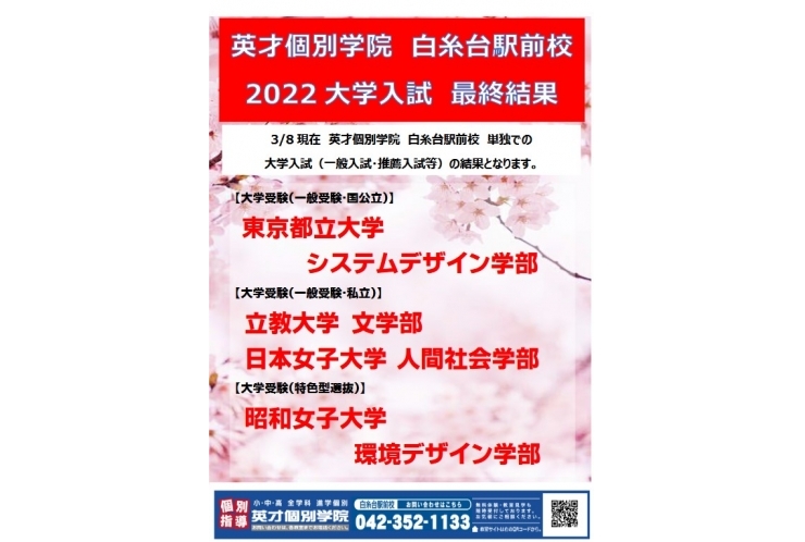【第一志望合格】2022大学入試最終結果【100％達成！！】