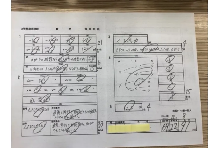 テストおつかれさま　その8