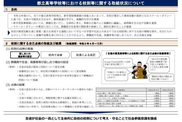 都立高校、“ブラック校則”全廃へ