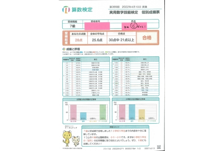 小学生　算数検定7級合格