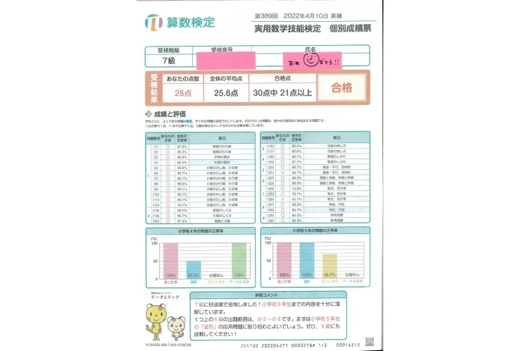 小学生の時から検定に挑戦！～合格する喜び～