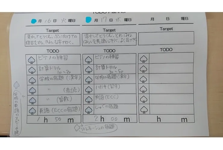 教室の勝者～小学生編～