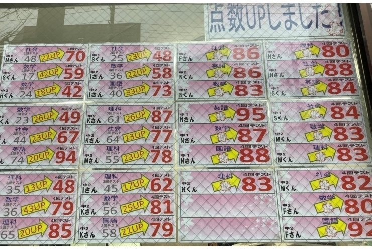 ☆西府駅 府中市西府町の個別指導学習塾【英才個別学院府中西駅前校】｜テスト結果速報①